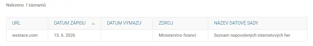 Skutečný záznam westace.com v databázi ČTÚ se zápisem 15. června 2026 ze seznamu nepovolených internetových her